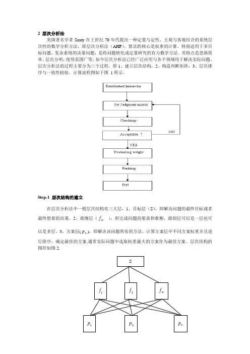 层次分析法