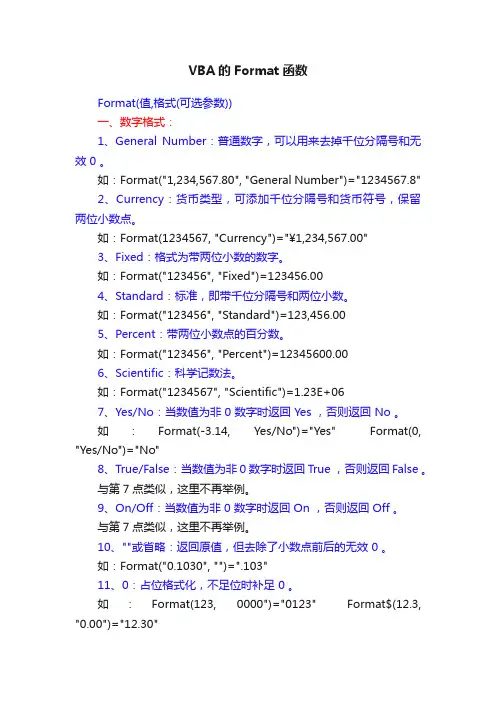 VBA的Format函数