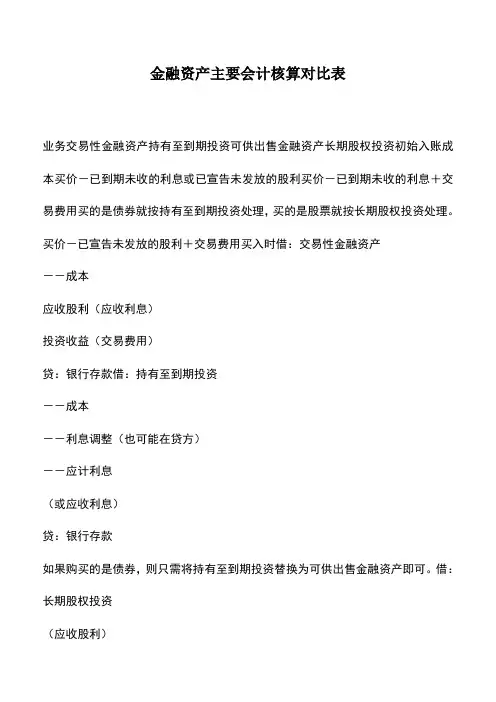 会计经验：金融资产主要会计核算对比表