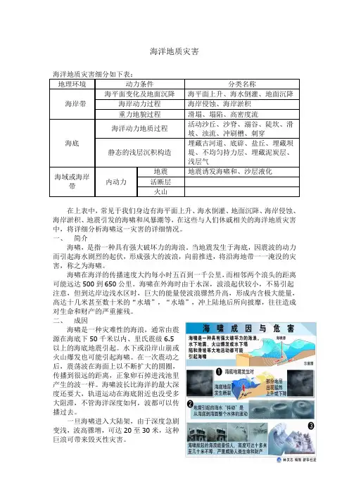 海洋地质灾害