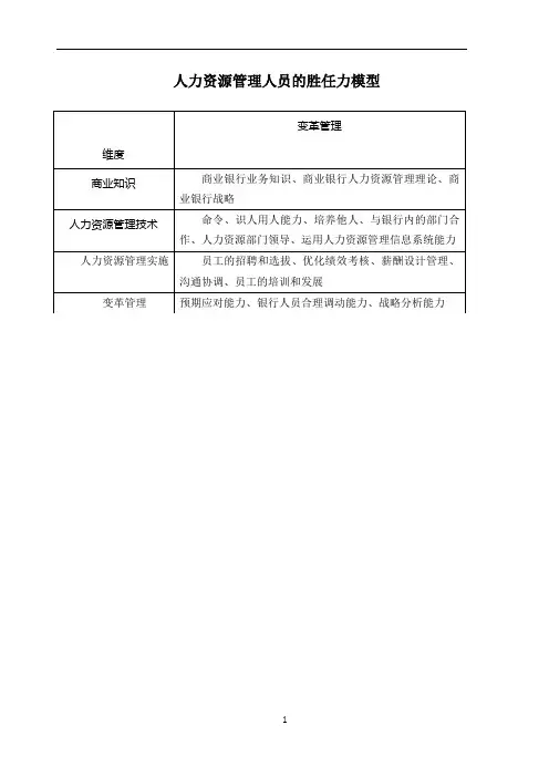 人力资源管理人员的胜任力模型