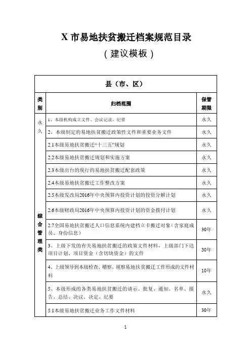 20190822~市易地扶贫搬迁档案规范目录(修改稿)