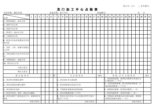 龙门加工中心点检表