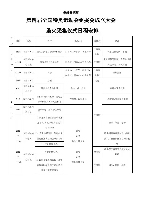 第四届全国特奥运动会组委会成立大会和圣火采集仪式日程安排最新修正版