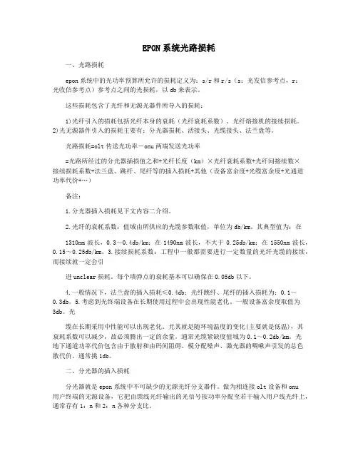 EPON系统光路损耗
