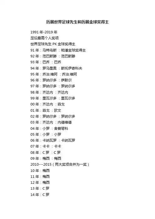 历届世界足球先生和历届金球奖得主
