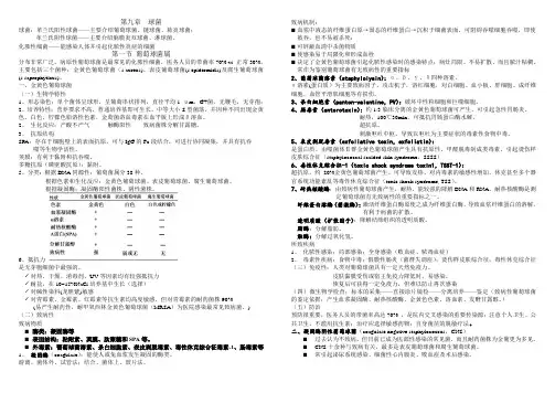 球菌、大肠杆菌、厌氧菌