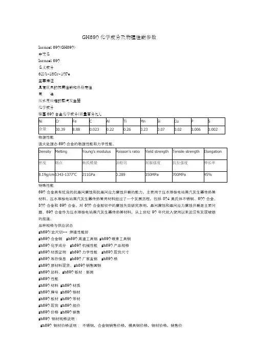 GH690化学成分及物理性能参数