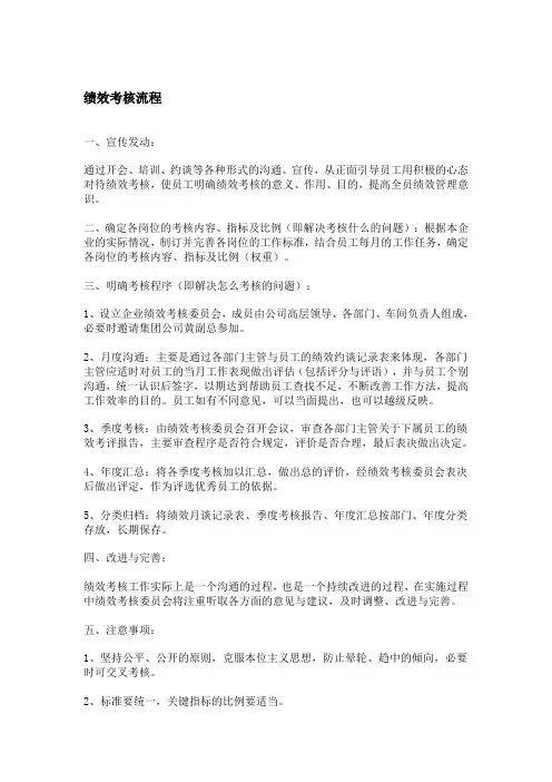 绩效考核流程