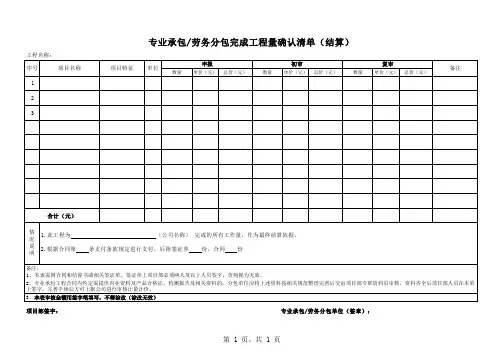 专业承包劳务分包完成工程量确认清单(结算)