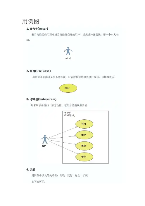 系统分析与设计sad 复习