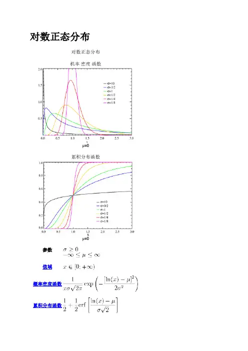 【免费下载】对数正态分布log normal distribution