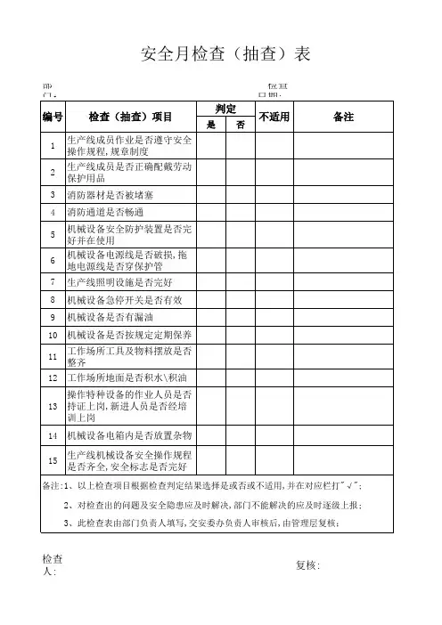 安全月检查表
