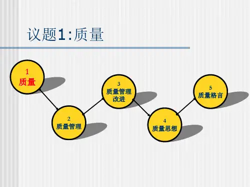 质量管理的基本定义