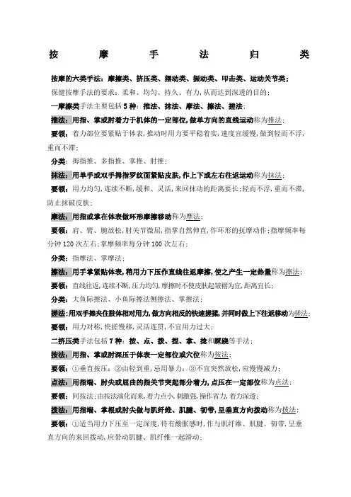 按摩手法归类