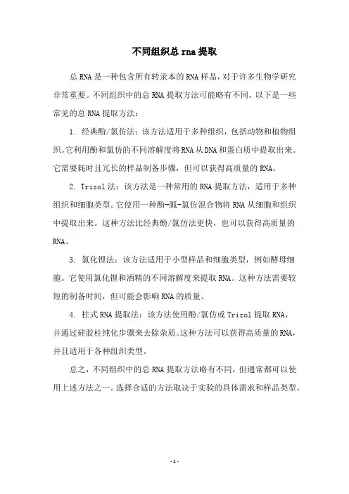 不同组织总rna提取