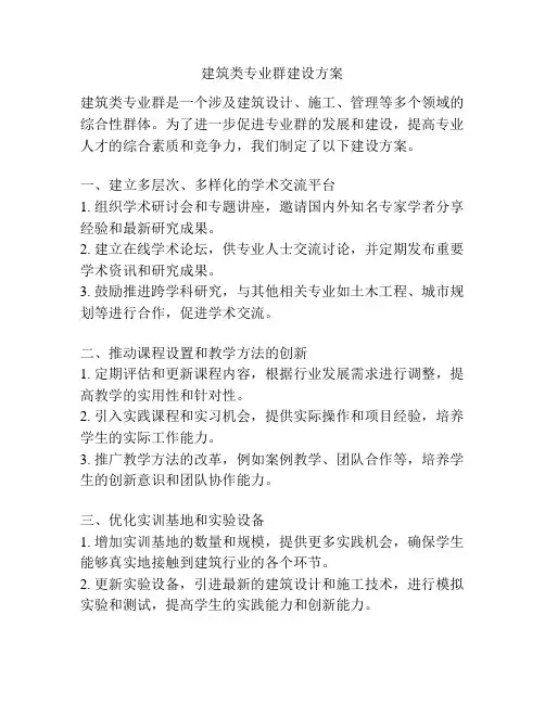 建筑类专业群建设方案