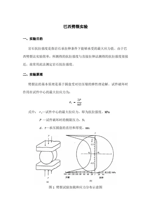 巴西劈裂实验实验方案
