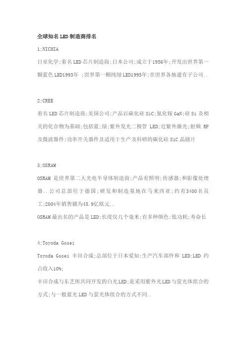 全球知名LED制造商排名