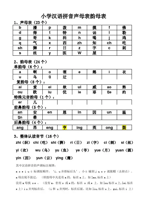 小学声母表和韵母表