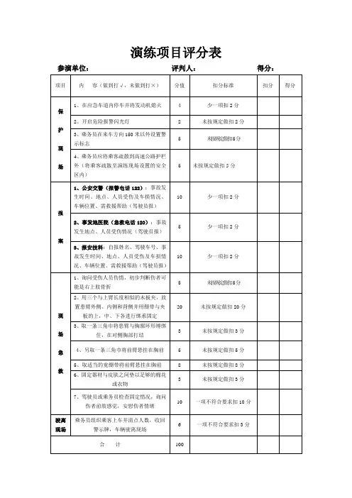 演练项目评分表04