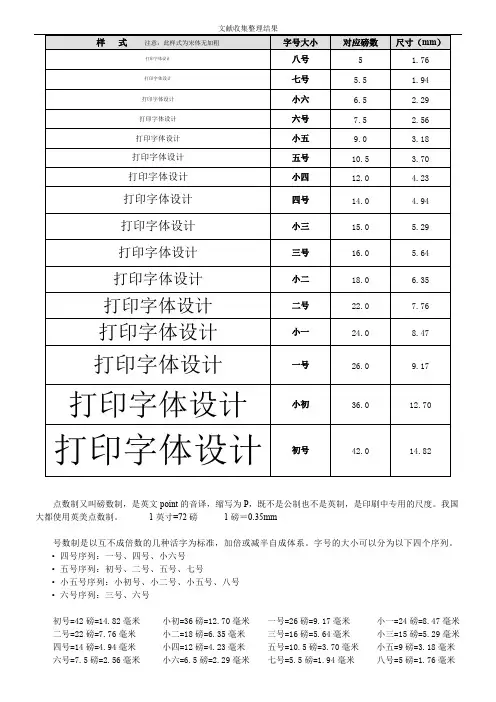 字体大小、样式、尺寸、磅数参照表及常见照片、证件纸尺寸