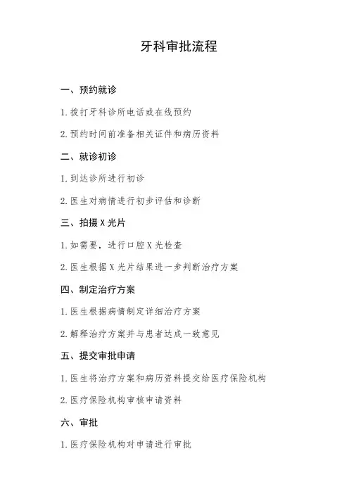 牙科审批流程