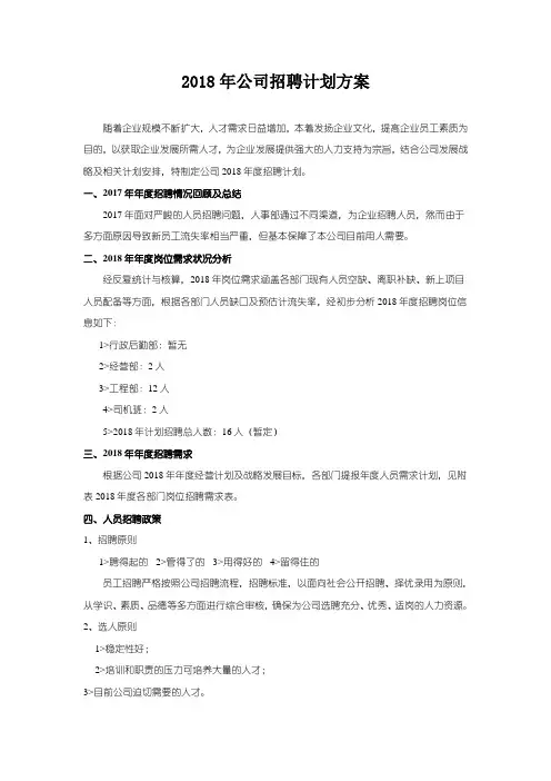 2018年公司招聘计划方案