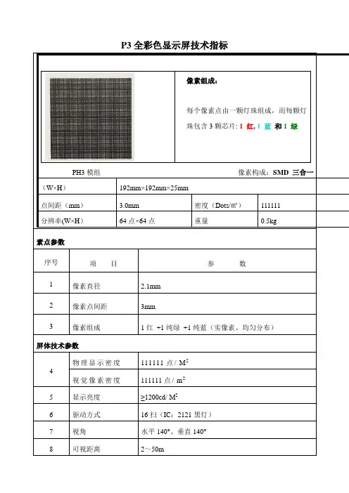 P3全彩色显示屏技术指标