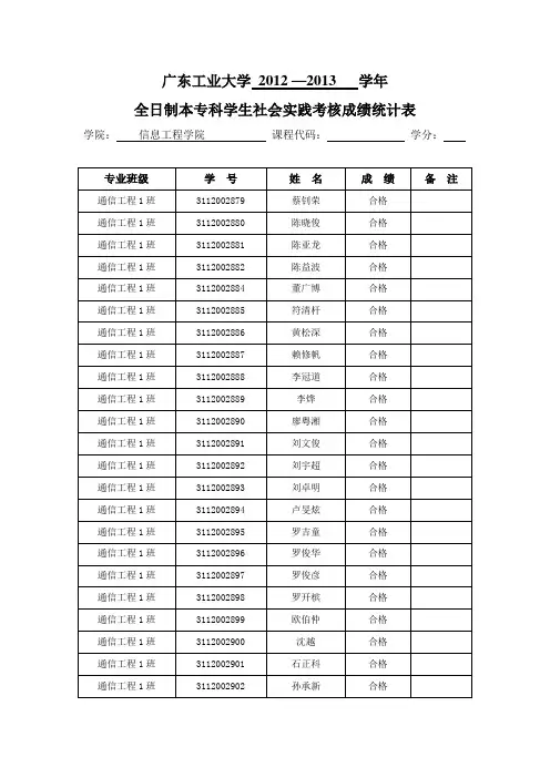 班社会实践考核成绩表模板