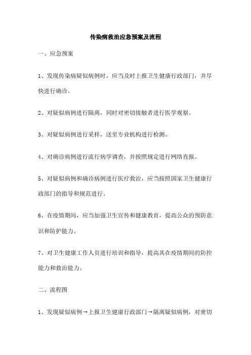 传染病救治应急预案及流程