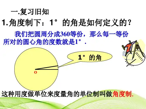 弧度制ppt16(共9份) 人教课标版3