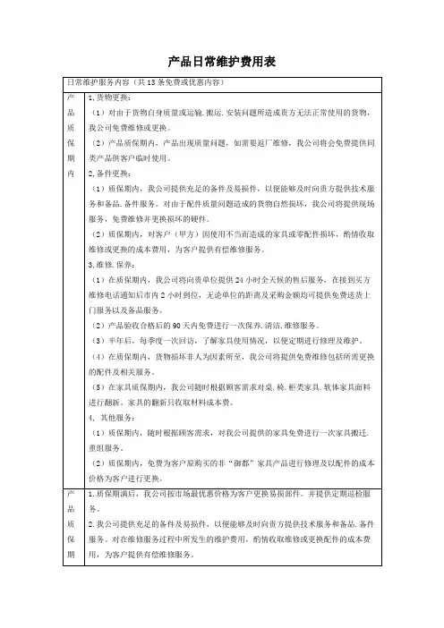 产品日常维护费用表