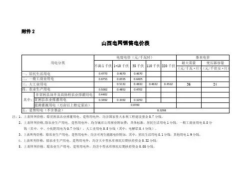 山西电网销售电价表