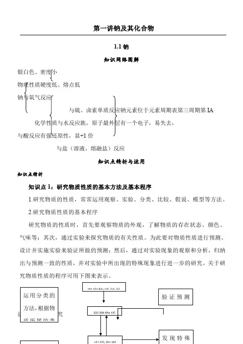 钠及其化合物知识归纳