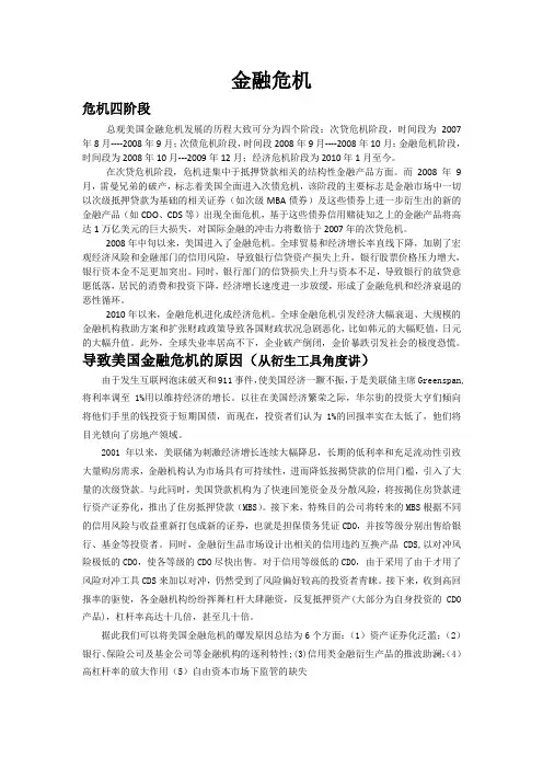 金融危机