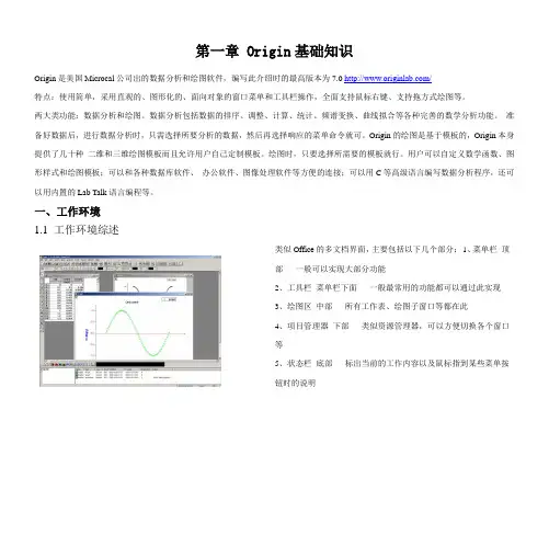 oringin简明教程