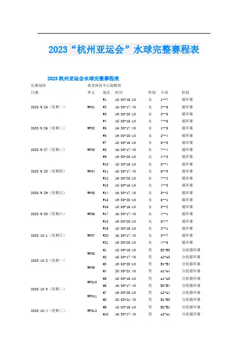 2023“杭州亚运会”水球完整赛程表