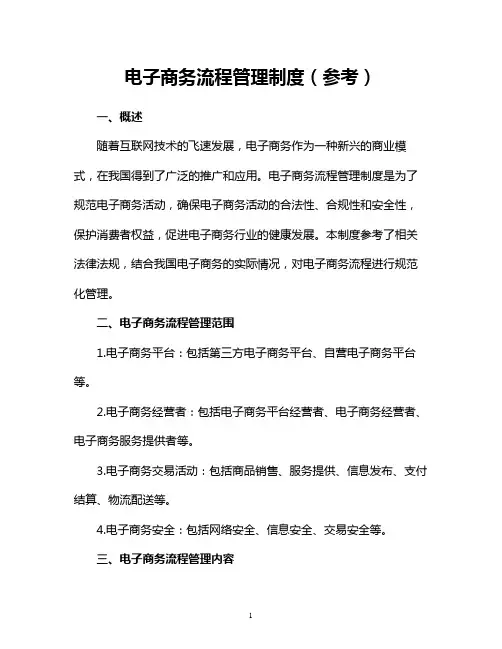 电子商务流程管理制度(参考)
