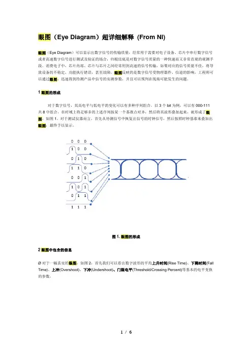 眼图的形成——超详细解释