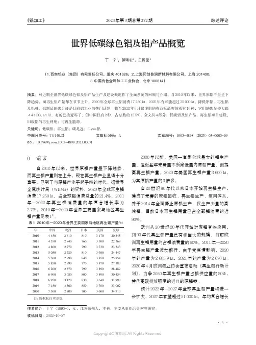 世界低碳绿色铝及铝产品概览