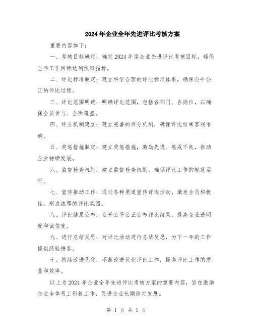 2024年企业全年先进评比考核方案