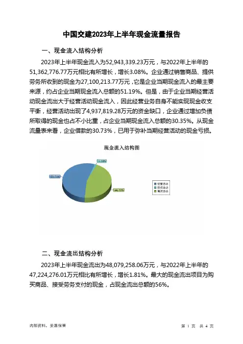 601800中国交建2023年上半年现金流量报告
