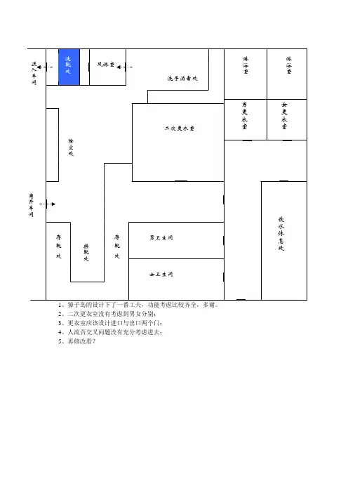 食品QS食品厂更衣室设计与图片