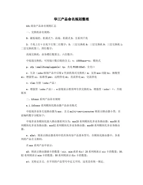 华三产品命名规则整理