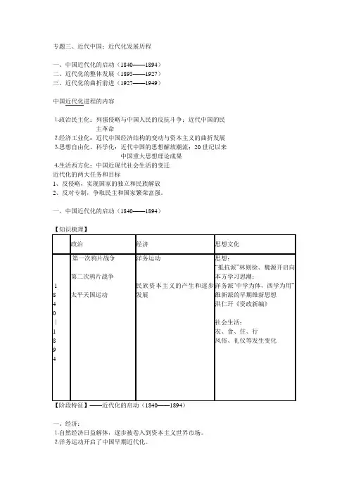 专题三、近代中国：近代化发展历程