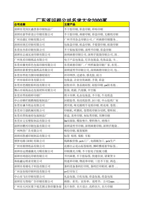 广东省印刷公司名录大全2000家