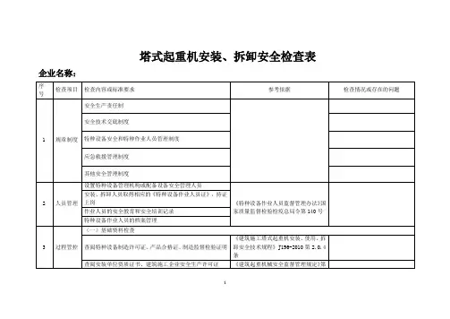 塔式起重机安装、拆卸工程安全检查表