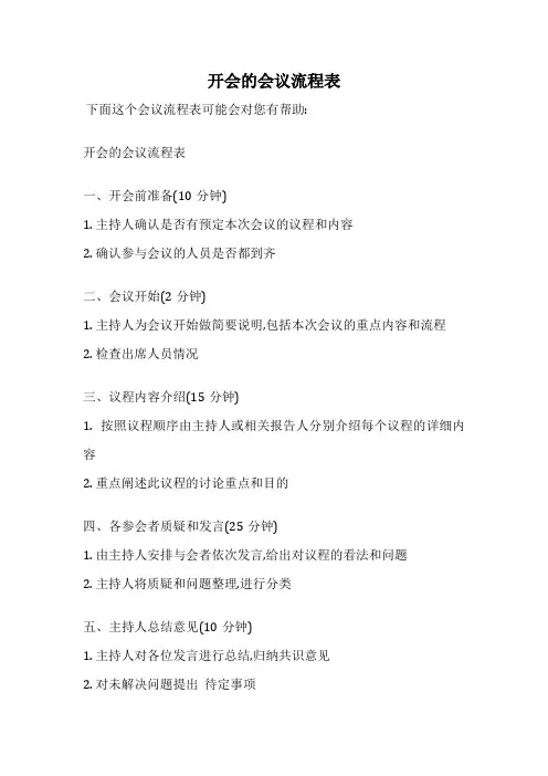 开会的会议流程表