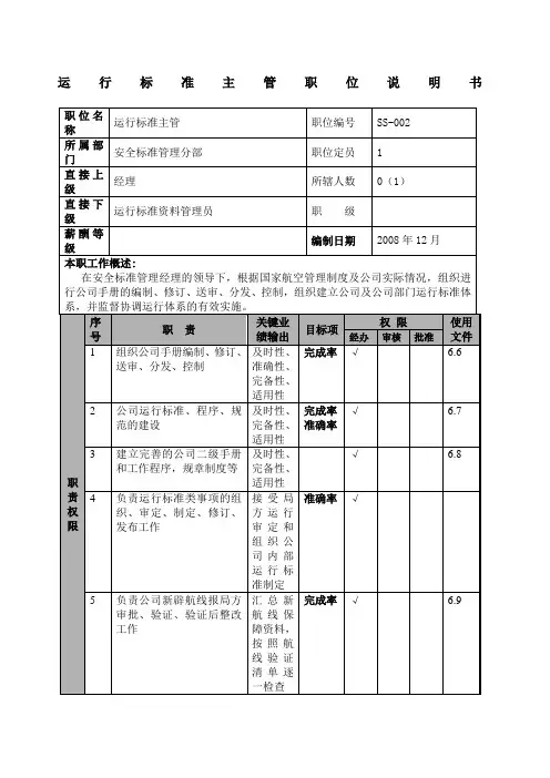 航空物流公司运行标准主管职位说明书及关键绩效标准